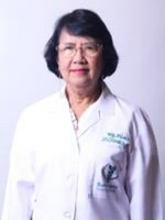 Prof.Dr. Chairat Neruntarat